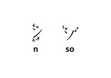 La silaba n y so en katakana (japonés) son idénticas, solo cambian el sentido de los trazos al escribirlas.