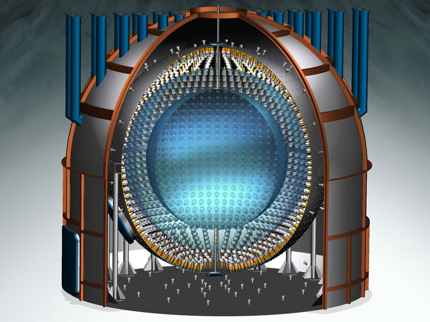 Visualización interna del telescopio de neutrinos Borexino. Los neutrinos se observan en el volumen esférico más interno