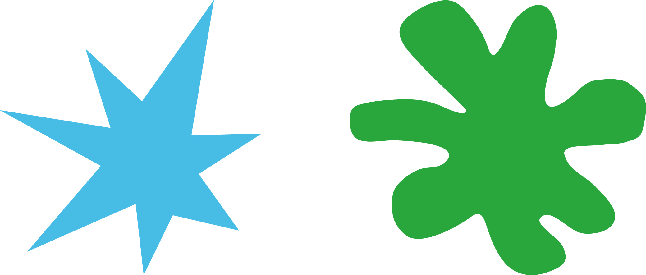 ¿Quién es Kiki y quién es Bouba. Imagen diseñada por Köhler y adaptada a partir de Hochel et Milán, 2008