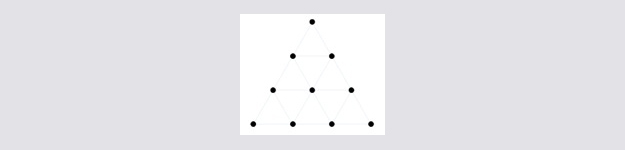 La Tetraktys, un símbolo místico para los pitagóricos, que vincula el diez con el triángulo y lo muestra como suma de los cuatro primeros números enteros. Fuente: Wikipedia