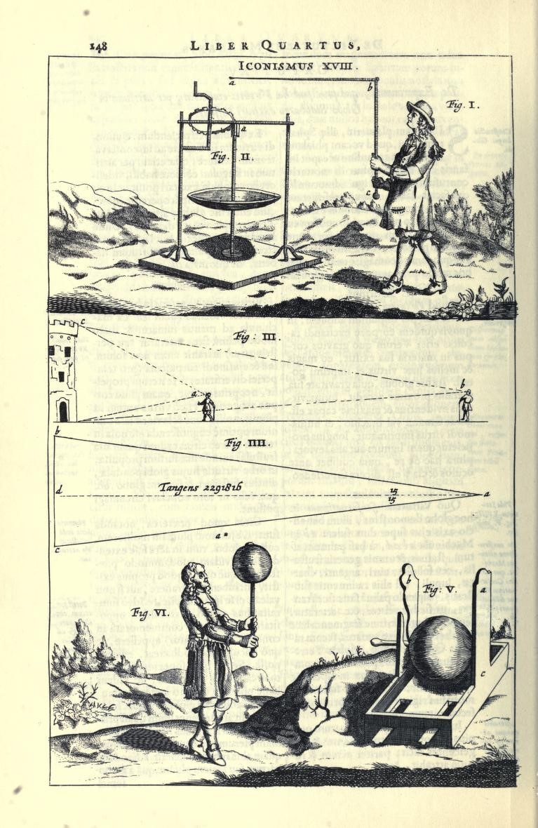 Ilustración de la máquina eléctrica de Guericke en su libro Experimenta Nova.