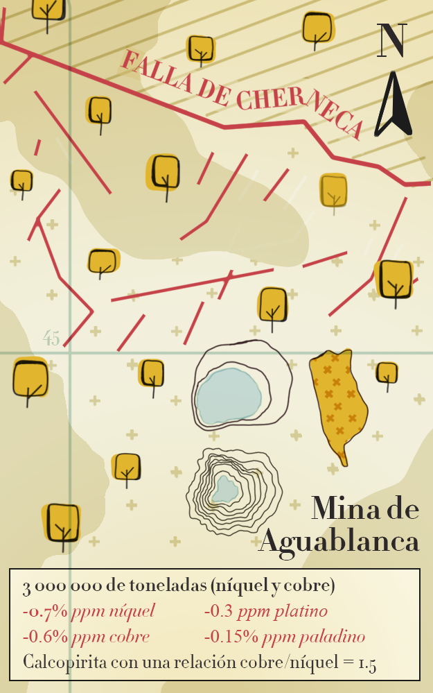 Portada móvil