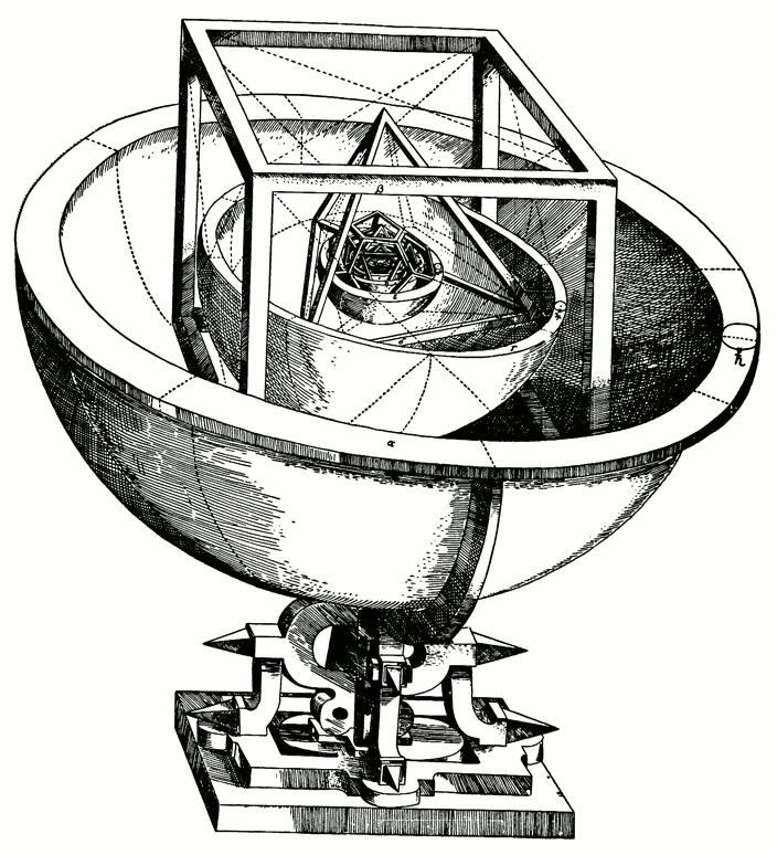 Modelo cosmológico de Kepler. Kepler. 1596. Mysterium cosmographicum