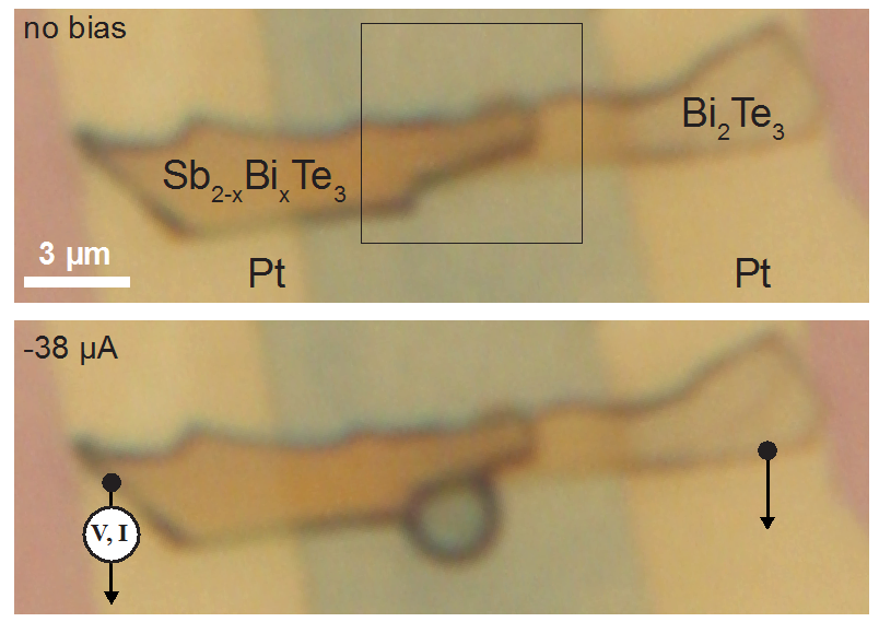 A medida que desciende la temperatura en el enfriador termoeléctrico se forma una gota de rocío en el área donde se superponen los materiales. Créditos: W. A. Hubbard et al. ACS Nano