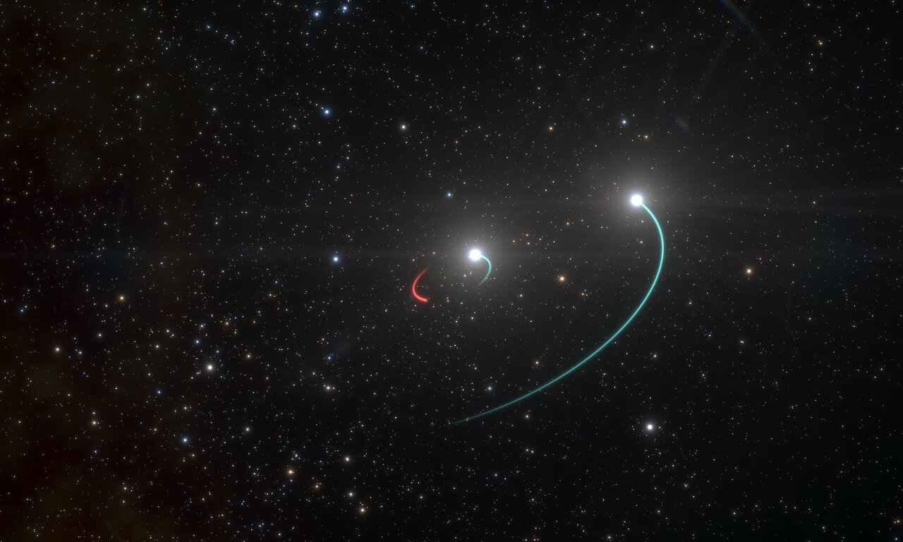 Representación artística del sistema triple HR 6819. Las órbitas azules representan a las estrellas y la órbita roja el movimiento del agujero negro. CRÉDITOS: ESO/L. Calçada