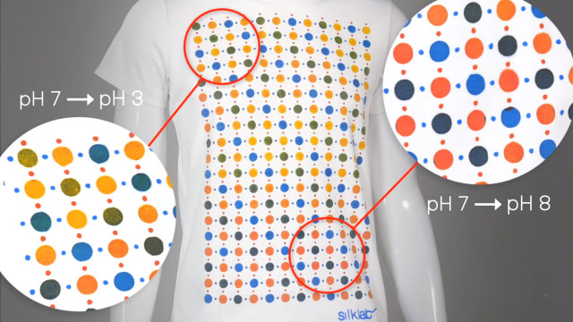 camiseta bioactiva. Créditos Universidad de Tuff