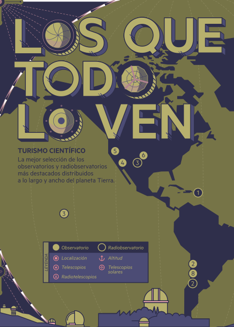 Portada móvil