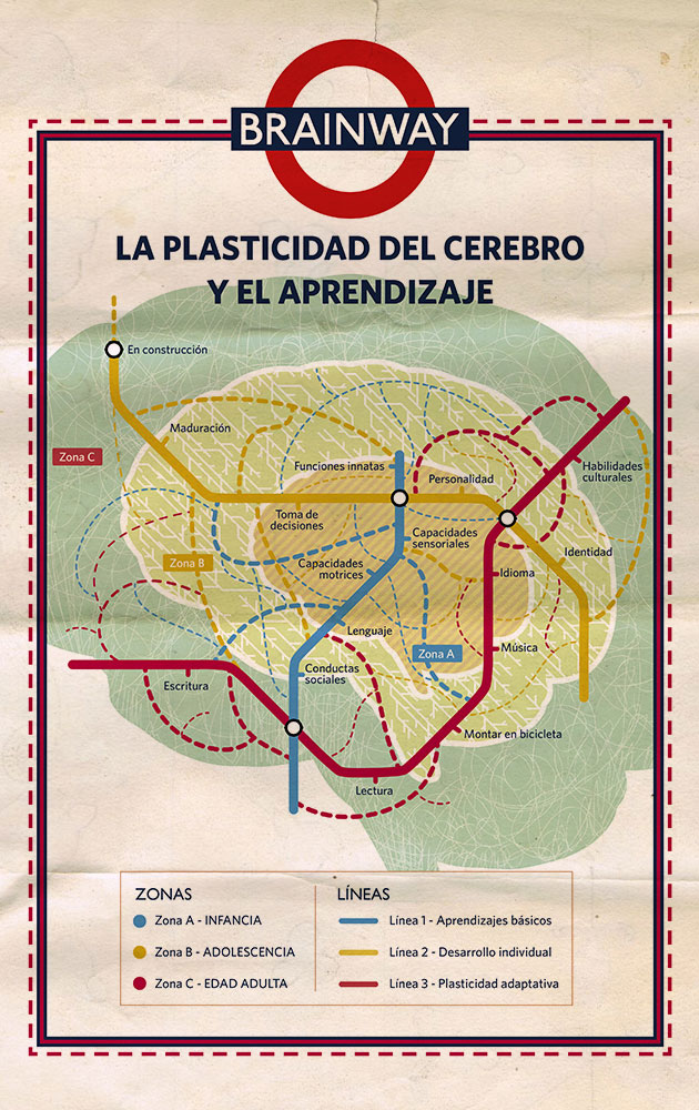 Portada móvil